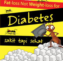 fat-loss-not-weight-loss-for-diabetes