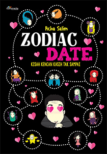 zodiac-date